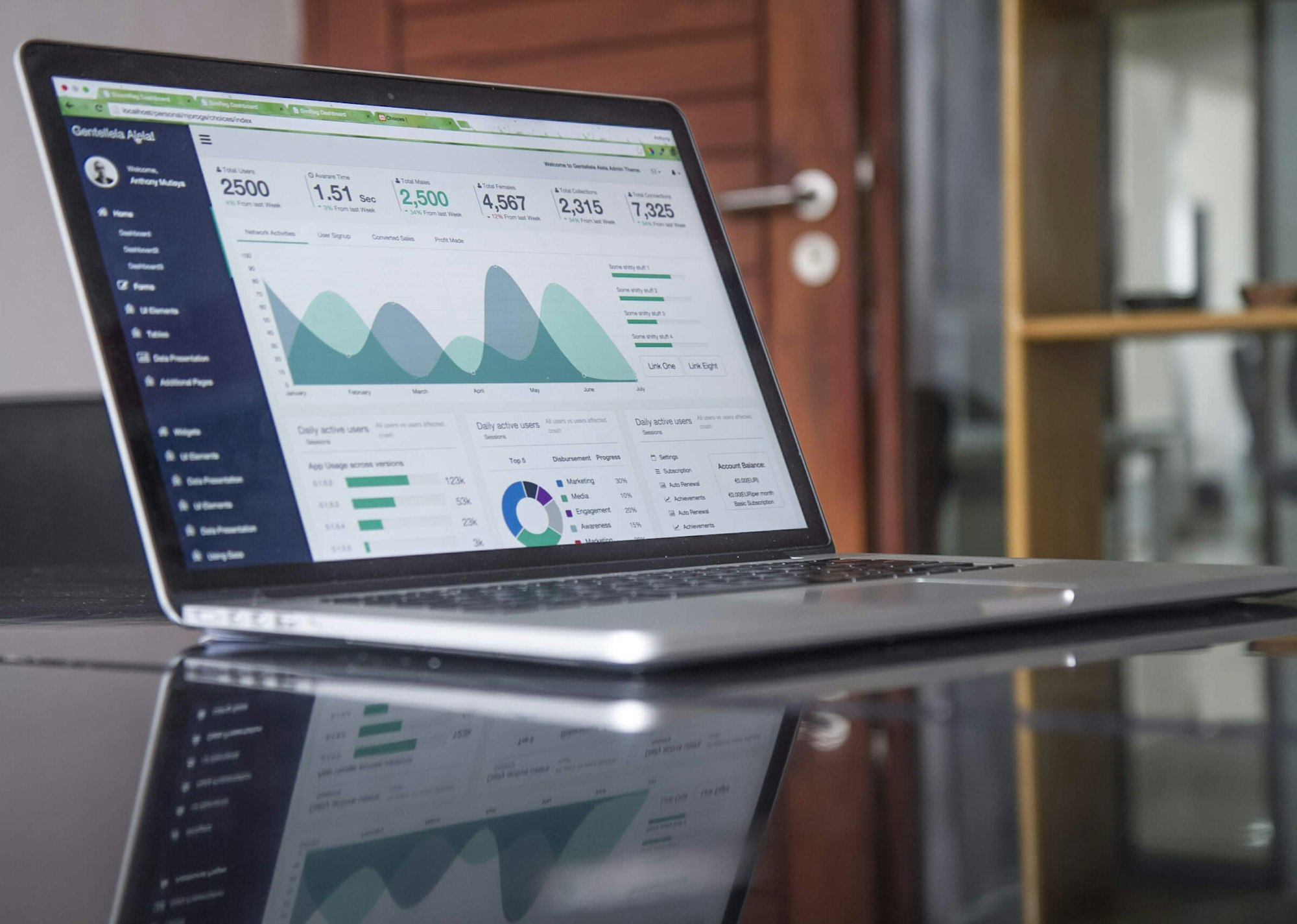 Lead Generation System